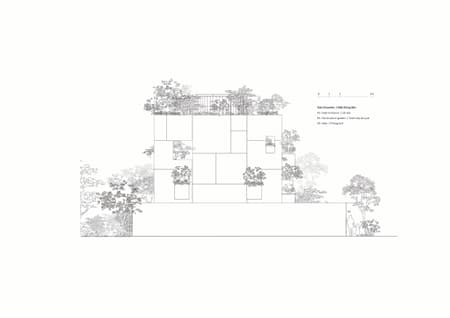 Sky House